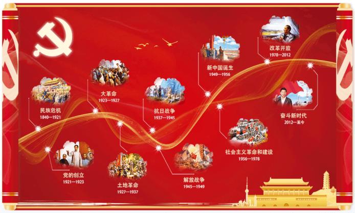 电子科技检测报告报告羊绒,广东省检测报告公司登记检测报告费用?